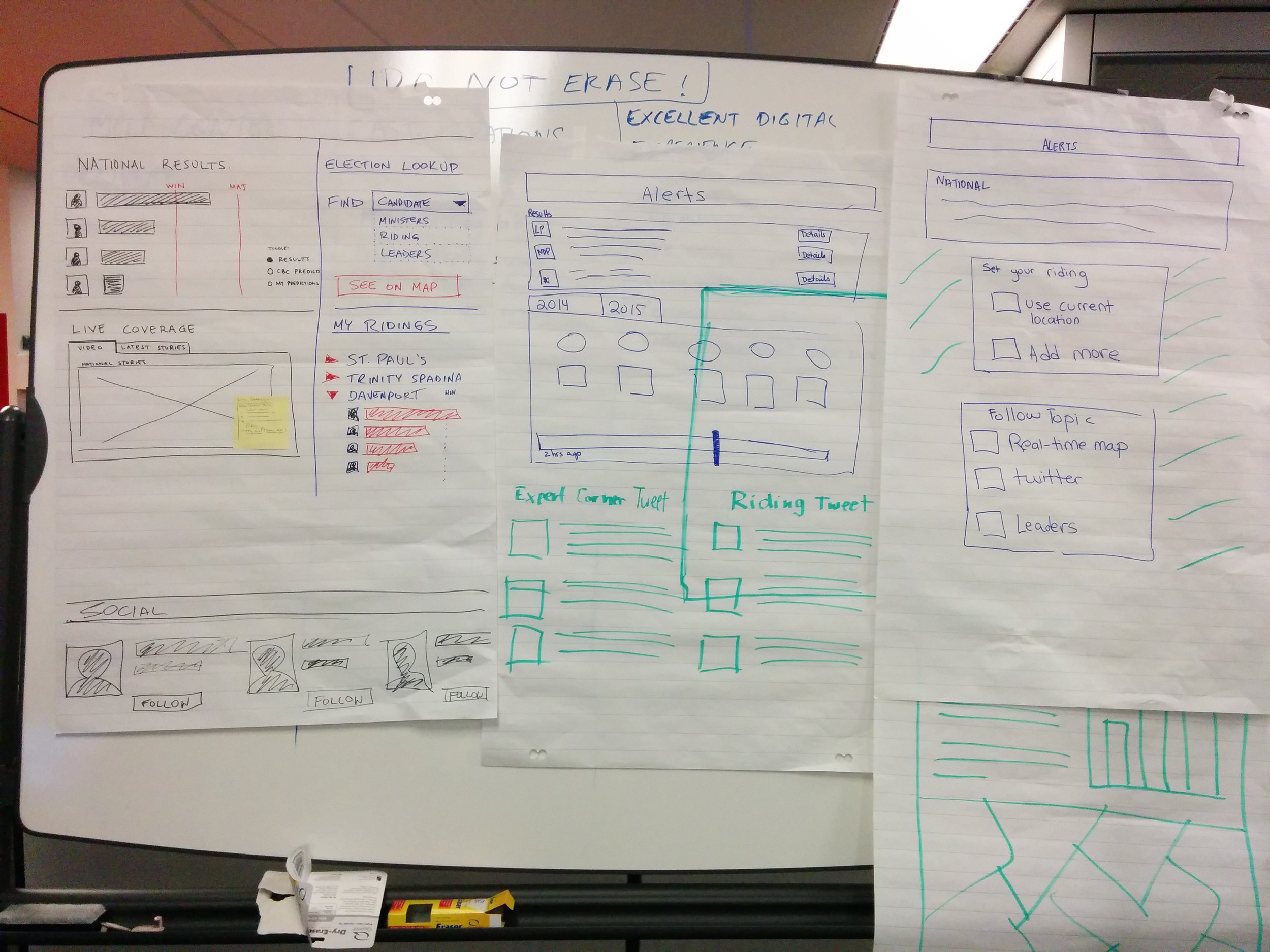 Early sketches of the dashboard