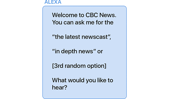 Options presented when someone first uses CBC on Alexa: “You can ask me for the “the latest newscast,” “in depth news” or [third random option]. “What would you like to hear?”