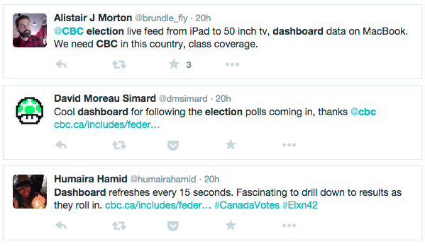 Audience feedback via Twitter